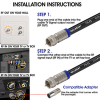 1 x RAW Customer Returns RELIAGINT RG6 TV Cable, Waterproof Copper F Connector with F81 RF Able for Extension, up to 3 GHz High Speed HD Video for STB, Dish TV, Satellite, Antenna Coaxial Cable 1M, Black  - RRP €9.34