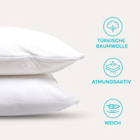 1 x RAW Customer Returns Pillow protector 65x65 - Set of 2 waterproof pillowcases with zipper - Oeko-Tex certified - Twinzen technology pillow protector cover 65x65 cm white - RRP €18.99