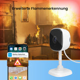 1 x RAW Customer Returns AMOROM Indoor Surveillance Camera 1080P WiFi Camera Surveillance, with Night Vision, 2-Way Audio, Motion Detection, Voice Control, Works with Alexa Google Assistant, 2.4G WiFi, 2 Pack - RRP €36.79