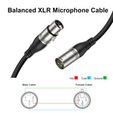 1 x RAW Customer Returns EBXYA XLR Cable XLR Male to Female Cable 30M 100FT DMX Cable Microphone Cable 3-Pin Balanced XLR Cable - RRP €49.25