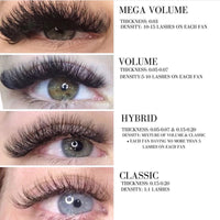 1 x RAW Customer Returns C curl 0.05 self-fanning eyelashes volume technology eyelash extensions Easy Fan 3D 5D 8D 10D - length 8-14 mm mix - volume eyelashes lash extensions from GEMERRY 0.05-c curl-mix  - RRP €9.02