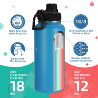 1 x RAW Customer Returns Volhoply 1 liter drinking bottle made of stainless steel, two packs, double-walled vacuum insulated thermos flask with straw, 1 liter metal thermos flask with 2 lids for children, sports, school,  2 sets  - RRP €25.99