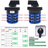 1 x RAW Customer Returns Taiss Universal Rotary Cam Switch 3 Position 12 Terminals 32A 690V ON-OFF-ON Selector Switch with 12pcs SV2-4s Blue Terminal LW26-32 3 - RRP €25.07