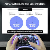 1 x RAW Customer Returns RALAN Wireless Controller with 8 Colors LED Lighting Compatible with Windows PC Gaming Gamepad Remote with 2.4G Adapter - RRP €29.0