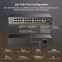 1 x RAW Customer Returns MokerLink 24 Port PoE Switch, 2 Gigabit Uplink Ethernet Port, 400 W Hochleistung, Unterst tzung von IEEE802.3af at und Nicht verwaltetem PoE f r die Rackmontage - RRP €120.28