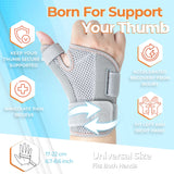 1 x RAW Customer Returns CURECARE Left and Right Thumb Brace, Comfortable Rhizarthrosis Brace, Universal Size Thumb Support for Arthritis, Tendinitis, CMC Joint Injuries Grey  - RRP €13.86