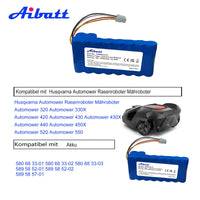 1 x RAW Customer Returns Aibatt robotic lawnmower battery, replacement battery for Husqvarna Automower 320, 330X, 420, 430, 430X, 440, 450X, 520, 550 robotic lawnmower, replacement for 580 68 33-01,580 68 33-02 battery 5200mAh 18V 93.6Wh  - RRP €63.52