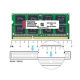 1 x RAW Customer Returns DDR3 DDR3L 16GB Kit 8GBx2 Laptop RAM 1600MHz PC3-12800 PC3L-12800 SODIMM Non-ECC Unbuffered 1.35V 1.5V 2Rx8 Dual Rank 204 Pin CL11 PC Computer Memory Upgrade Module Arbeitsspeicher Kit Gr n  - RRP €28.22