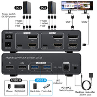 1 x RAW Customer Returns VEDINDUST HDMI Displayport KVM Switch 2 PC 2 Monitors 4K 120Hz 8K 60Hz Aluminum KVM Switches Suitable for 2 Computers Sharing 2 Monitors and 4 USB Devices With 2 USB 3.0 to USB-C Cables - RRP €108.4