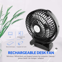 1 x RAW Customer Returns Mini USB table fan, USB fan quiet 3 speeds, small fan usb with 1.5 meter cable, 120 rotation portable USB fan mini desk fan, mini fan for office, home - RRP €9.97