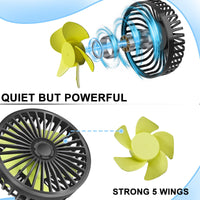 1 x RAW Customer Returns Qidoe Car USB Fan Back Seat 360 Car Cooling Fan 3-Speed Mini Fan Powerful Quiet 12V BATTERY Air Fan for Car Home Office for 12 volt Truck Motorhome Boat Caravan - RRP €20.26