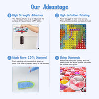 20 x Brand New NAIMOER Stitch Diamond Painting Kits for Adults, 5D Diamond Painting Inspirational Quotes Adults, DIY 5D Flowers Diamond Painting Pictures Diamond Painting Set 30x40cm for Wall Decoration - RRP €408.0