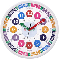 5 x Brand New NESIFEE Kids Learning Clock for Boys Girls Perfect Educational Tool for Learning Time Silent Wall Clock 30cm for School Bedroom Classroom - RRP €49.95