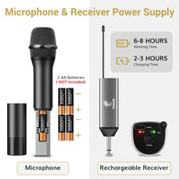 1 x RAW Customer Returns TONOR Wireless Microphone, UHF Dual Wireless Metal Dynamic Mic System with Rechargeable Receiver, for Karaoke, Wedding, DJ, Party, Speech, Church, Class, 60m TW630 , Black - RRP €72.77