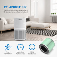 1 x RAW Customer Returns RENPHO True HEPA Replacement Filter AP089-F2, for RP-AP089 RP-AP089S, 5-Stage Filtration System, Pre-Filter, HEPA Filter, Activated Carbon Filter and Mesh Filter - RRP €36.29