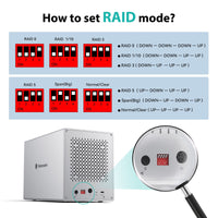 1 x RAW Customer Returns Yottamaster 5 Bay RAID Hard Drive Enclosure External RAID Type C Enclosure for 5X3.5 2.5 inch SATA Hard Drives, RAID 0 1 3 5 10 JBOD CLONE- PS500RC3  - RRP €199.99