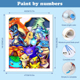 1 x Brand New CEOVR Paint by Numbers Adult Kit, Anime Paint by Numbers for Adults Beginner, Monster Paint by Numbers Adult Set, Without Frame 40 x 50 cm DIY Painting by Numbers Cartoons, As a Gift - RRP €20.4