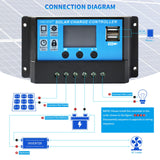 2 x RAW Customer Returns OSXCAUES 30A Solar Charge Controller 12V 24V PWM Intelligent Controller with LCD Display and 5V 2A Dual USB Port - RRP €22.16