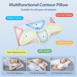 1 x RAW Customer Returns HOMCA Ergonomic Cervical Pillow Memory Foam Support Pillow Orthopedic Pillow for Sleeping on the Side and Back - RRP €42.99