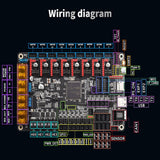 1 x RAW Customer Returns BIGTREETECH Octopus V1.1 Control Board PI TFT50 Touch Screen 8 TMC2209 Drivers for 3D Printer Upgrade Spider Compatible Marlin 2.0 and Klipper Firmware - RRP €167.99