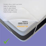 1 x RAW Customer Returns Twillie - Waterproof mattress protector 160 x 200 cm - Oeko Tex certified - Breathable jersey mattress topper - Mattress protector without crackling - Ultra-thin, ultra-strong, ultra-soft white - RRP €24.19