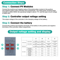 1 x RAW Customer Returns 400W MPPT Solar Charge Controller, Jadeshay Solar Panel Charge Controller Boost Regulator 24-85V Voltage Adjustable, for Acid Batteries, Lithium Batteries - RRP €59.89