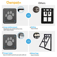 1 x RAW Customer Returns Ownpets dog flap, magnetic dog door with automatic lockable fly screen, pet flap black, for dogs cats, internal dimensions 36x30.5x1.25, large - RRP €40.33