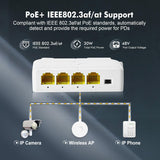 1 x RAW Customer Returns 4 Port Gigabit PoE Extender, 1 PoE in 3 PoE Out, IEEE802.3af at PoE Powered Passthrough Switch, 10 100 1000Mbps Ethernet, DIN Rail Wall Mount - RRP €32.7