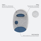 1 x RAW Customer Returns OSTRICH PILLOW Mini the travel pillow for the plane, car, neck support for flying, pillow for the power nap, travel companion for women and men - available in Sleepy Blue - RRP €39.0