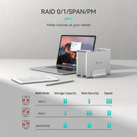 1 x RAW Customer Returns Yottamaster 2 Bay RAID Hard Drive Enclosure, Aluminum USB3.1 Gen2 Type C External SATA Enclosure with RAID 0 1 SPAN for 3.5 Inch Hard Drives, Support up to 32TB DR2RC3-35  - RRP €110.56