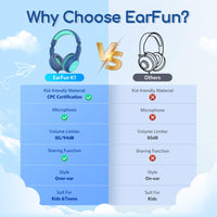 1 x RAW Customer Returns EarFun children s headphones, children s headphones with cable, 85 94 dB volume limiter, foldable, adjustable, stereo sound, HD microphone, audio sharing, over-ear children s headphones for school tablet PC, blue - RRP €17.14