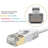 1 x RAW Customer Returns Reulin 14M Cat 7A Ultra Thin - Gigabit Ethernet Cable Network Cable Speed up to 40Gbs-1000 MHz Compatible with Cat5 Cat5e Cat6 Cat6a Cat7 Cat7A for Switch Modem Router Fast Networks - RRP €17.36