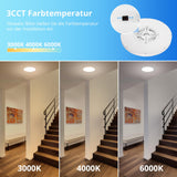 1 x RAW Customer Returns Combuh LED ceiling light with radar twilight sensor, 28W 2800LM round ceiling lamp with motion detector inside 3000K 4000K 6000K 3 colors, 30CM ultra thin lamps ceiling lamps for hallway stairs porch - RRP €32.99