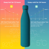 1 x RAW Customer Returns GeeRic Thermal Bottle 1 Liter Opaque Stainless Steel Bottle Brush Portable Bag Sports Water Bottle Keep 12H Hot 24 Cold Thermal Bottle for Camping, School, Sports Jasper - RRP €21.99