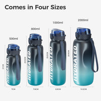 1 x RAW Customer Returns Gohippos Water Bottle 2l, Large Sports Drinking Bottle with Straw and Time Markings, Water Bottle to Stay Hydrated, Tritan BPA Free, Leak-Proof, Gym, School, Office 1 Bottle  - RRP €22.0