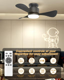 1 x RAW Customer Returns Orthland Ceiling Fan with Light and Remote Control, 71cm Ceiling Fan Light Quiet with Reversible DC Motor, Small 3 Blade Ceiling Fan with Light for Bedroom - RRP €119.99