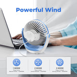 1 x RAW Customer Returns OCOOPA USB fan, small table fan with strong airflow and quiet operation 3 speeds, 360 rotating head, easy to carry for office, home and outdoors - RRP €21.99