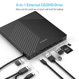 1 x RAW Customer Returns ORIGBELIE External DVD CD Burner, External CD DVD Player, USB 3.0 with 4 USB Ports and 2 TF SD Card Reader, Ultra Slim External CD DVD Drive for Laptop Windows 11 10 8 7 XP Vista Linux Mac - RRP €29.99