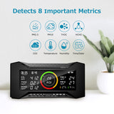 1 x RAW Customer Returns Therm La Mode air quality meter, CO2 measuring device for indoor air with TVOC PM2.5 PM10 AQI HCHO Temp. Humidity, pollutant measuring device for indoor air with NDIR sensor carbon dioxide monitor Air Quality Monitor - RRP €139.99