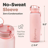 1 x RAW Customer Returns Hydracy drinking bottle with fruit insert - 1L water bottle - BPA-free drinking bottle with time marking Leak-proof sports bottle - Condensation-free for sports and outdoors - RRP €22.97