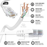 1 x RAW Customer Returns Mr. Tronic 75m Ethernet network cable, Cat 6 LAN network cable with RJ45 connectors for fast reliable Internet connection, AWG24 patch cable 1Gbps UTP Cat6 CCA patch cable 75 meters, white  - RRP €38.53