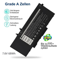 1 x RAW Customer Returns CRLYLC 7.6V 68Wh 4GVMP Laptop Battery for Dell Latitude 5400 E5400 5500 E5500 5410 5510 Precision 3540 3550 Inspiron 7590 7591 7791 2-in-1 Series 1V1XF R8D7N RF7WM 9JRYT 09JRYT 0X77XY 0C5GV2 Battery - RRP €46.99