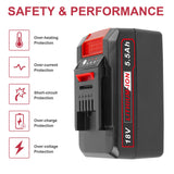 1 x RAW Customer Returns LabTEC 2 Packs 5500Ah Replacement battery for Einhell X-Change Power, compatible with all 18V and Power X-Change Family tool batteries with LED Display - RRP €66.99