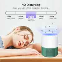 1 x RAW Customer Returns Mosquito Lamp, Electric Mosquito Killer, Indoor Outdoor, USB Electric Foldable Mosquito Fly Killer, Insect Killer, Non-Noise, Mosquito Killer, Effective - RRP €19.33