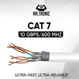 1 x RAW Customer Returns Mr. Tronic Cat 7 Ethernet Cable 50m, 100 Copper High Speed cat7 ethernet cable - Indoor Bulk LAN Network Cable without RJ45 Connectors 28AWG, SFTP Internet Cable 50 Meters, White  - RRP €39.08