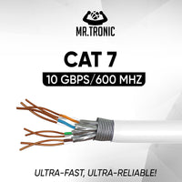 1 x RAW Customer Returns Mr. Tronic Cat 7 Ethernet cable 50m, 100 copper high-speed Ethernet cable, indoor bulk LAN network cable without RJ45 connector 28AWG, SFTP shielded internet cable 50 meters, white  - RRP €39.08