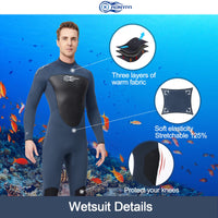 3 x RAW Customer Returns Men s Women s Wetsuit 3mm Neoprene Full Wetsuit Back Zip AONYIYI Warm Wetsuit for Surfing Spearfishing Snorkeling Canoeing Diving Suits - RRP €118.56