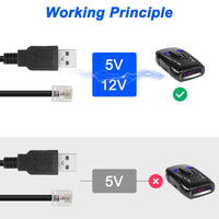 1 x RAW Customer Returns MEIRIYFA Radar Detector, USB 5V to 12V RJ11 Power Cable, Replacement Radar Detectors, Step UP Boost Adapter Cable with RJ-11 Phone Connector 1.5m USB A  - RRP €25.2