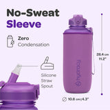 1 x RAW Customer Returns Hydracy Drinking Bottle with Straw and Time Marker - 2L Water Bottle - BPA-Free Drinking Bottle - Leak-Proof Sports Bottle - Condensation-Free for Sports and Outdoor - RRP €29.47