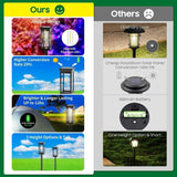 1 x RAW Customer Returns Amzxart Solar Path Lights Outdoor, Solar Pathway Lights, Solar Landscape Lights, 2 Pack Solar Outdoor Lights, Solar Garden Lights for Backyard - RRP €58.48